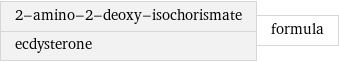 2-amino-2-deoxy-isochorismate ecdysterone | formula