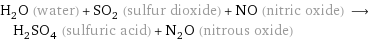 H_2O (water) + SO_2 (sulfur dioxide) + NO (nitric oxide) ⟶ H_2SO_4 (sulfuric acid) + N_2O (nitrous oxide)