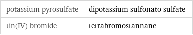 potassium pyrosulfate | dipotassium sulfonato sulfate tin(IV) bromide | tetrabromostannane