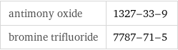 antimony oxide | 1327-33-9 bromine trifluoride | 7787-71-5