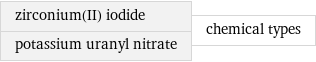 zirconium(II) iodide potassium uranyl nitrate | chemical types