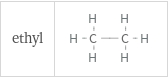 Structure diagram