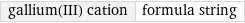 gallium(III) cation | formula string