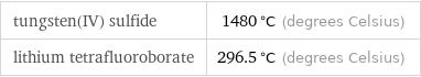 tungsten(IV) sulfide | 1480 °C (degrees Celsius) lithium tetrafluoroborate | 296.5 °C (degrees Celsius)