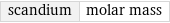 scandium | molar mass