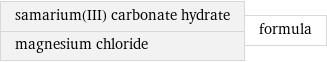 samarium(III) carbonate hydrate magnesium chloride | formula