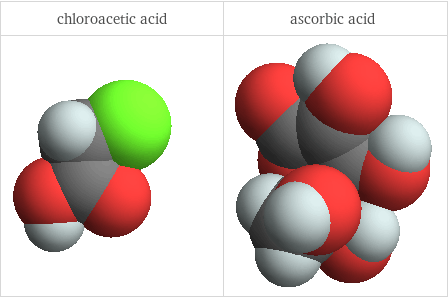 3D structure