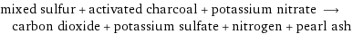 mixed sulfur + activated charcoal + potassium nitrate ⟶ carbon dioxide + potassium sulfate + nitrogen + pearl ash