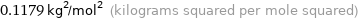 0.1179 kg^2/mol^2 (kilograms squared per mole squared)