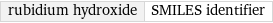 rubidium hydroxide | SMILES identifier