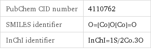 PubChem CID number | 4110762 SMILES identifier | O=[Co]O[Co]=O InChI identifier | InChI=1S/2Co.3O