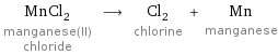 MnCl_2 manganese(II) chloride ⟶ Cl_2 chlorine + Mn manganese