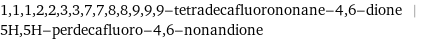 1, 1, 1, 2, 2, 3, 3, 7, 7, 8, 8, 9, 9, 9-tetradecafluorononane-4, 6-dione | 5H, 5H-perdecafluoro-4, 6-nonandione