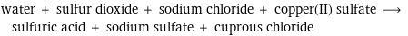 water + sulfur dioxide + sodium chloride + copper(II) sulfate ⟶ sulfuric acid + sodium sulfate + cuprous chloride