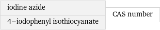 iodine azide 4-iodophenyl isothiocyanate | CAS number