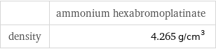  | ammonium hexabromoplatinate density | 4.265 g/cm^3