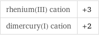 rhenium(III) cation | +3 dimercury(I) cation | +2