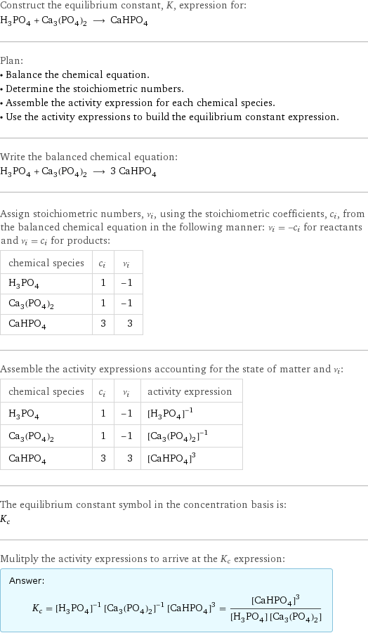 Construct the equilibrium constant, K, expression for: H_3PO_4 + Ca_3(PO_4)_2 ⟶ CaHPO_4 Plan: • Balance the chemical equation. • Determine the stoichiometric numbers. • Assemble the activity expression for each chemical species. • Use the activity expressions to build the equilibrium constant expression. Write the balanced chemical equation: H_3PO_4 + Ca_3(PO_4)_2 ⟶ 3 CaHPO_4 Assign stoichiometric numbers, ν_i, using the stoichiometric coefficients, c_i, from the balanced chemical equation in the following manner: ν_i = -c_i for reactants and ν_i = c_i for products: chemical species | c_i | ν_i H_3PO_4 | 1 | -1 Ca_3(PO_4)_2 | 1 | -1 CaHPO_4 | 3 | 3 Assemble the activity expressions accounting for the state of matter and ν_i: chemical species | c_i | ν_i | activity expression H_3PO_4 | 1 | -1 | ([H3PO4])^(-1) Ca_3(PO_4)_2 | 1 | -1 | ([Ca3(PO4)2])^(-1) CaHPO_4 | 3 | 3 | ([CaHPO4])^3 The equilibrium constant symbol in the concentration basis is: K_c Mulitply the activity expressions to arrive at the K_c expression: Answer: |   | K_c = ([H3PO4])^(-1) ([Ca3(PO4)2])^(-1) ([CaHPO4])^3 = ([CaHPO4])^3/([H3PO4] [Ca3(PO4)2])