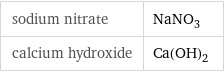 sodium nitrate | NaNO_3 calcium hydroxide | Ca(OH)_2