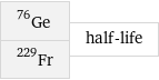 Ge-76 Fr-229 | half-life