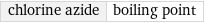 chlorine azide | boiling point