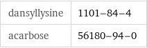 dansyllysine | 1101-84-4 acarbose | 56180-94-0