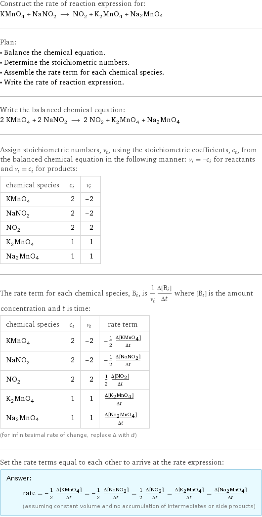 Construct the rate of reaction expression for: KMnO_4 + NaNO_2 ⟶ NO_2 + K_2MnO_4 + Na2MnO4 Plan: • Balance the chemical equation. • Determine the stoichiometric numbers. • Assemble the rate term for each chemical species. • Write the rate of reaction expression. Write the balanced chemical equation: 2 KMnO_4 + 2 NaNO_2 ⟶ 2 NO_2 + K_2MnO_4 + Na2MnO4 Assign stoichiometric numbers, ν_i, using the stoichiometric coefficients, c_i, from the balanced chemical equation in the following manner: ν_i = -c_i for reactants and ν_i = c_i for products: chemical species | c_i | ν_i KMnO_4 | 2 | -2 NaNO_2 | 2 | -2 NO_2 | 2 | 2 K_2MnO_4 | 1 | 1 Na2MnO4 | 1 | 1 The rate term for each chemical species, B_i, is 1/ν_i(Δ[B_i])/(Δt) where [B_i] is the amount concentration and t is time: chemical species | c_i | ν_i | rate term KMnO_4 | 2 | -2 | -1/2 (Δ[KMnO4])/(Δt) NaNO_2 | 2 | -2 | -1/2 (Δ[NaNO2])/(Δt) NO_2 | 2 | 2 | 1/2 (Δ[NO2])/(Δt) K_2MnO_4 | 1 | 1 | (Δ[K2MnO4])/(Δt) Na2MnO4 | 1 | 1 | (Δ[Na2MnO4])/(Δt) (for infinitesimal rate of change, replace Δ with d) Set the rate terms equal to each other to arrive at the rate expression: Answer: |   | rate = -1/2 (Δ[KMnO4])/(Δt) = -1/2 (Δ[NaNO2])/(Δt) = 1/2 (Δ[NO2])/(Δt) = (Δ[K2MnO4])/(Δt) = (Δ[Na2MnO4])/(Δt) (assuming constant volume and no accumulation of intermediates or side products)