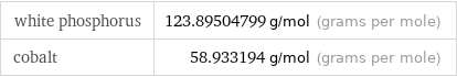 white phosphorus | 123.89504799 g/mol (grams per mole) cobalt | 58.933194 g/mol (grams per mole)