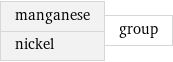 manganese nickel | group