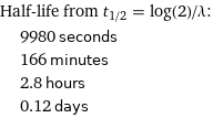 Half-life from t_(1/2) = log(2)/λ:  | 9980 seconds  | 166 minutes  | 2.8 hours  | 0.12 days