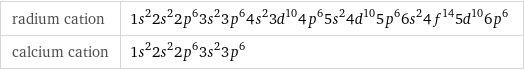 radium cation | 1s^22s^22p^63s^23p^64s^23d^104p^65s^24d^105p^66s^24f^145d^106p^6 calcium cation | 1s^22s^22p^63s^23p^6