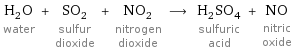 H_2O water + SO_2 sulfur dioxide + NO_2 nitrogen dioxide ⟶ H_2SO_4 sulfuric acid + NO nitric oxide