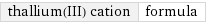 thallium(III) cation | formula