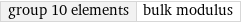 group 10 elements | bulk modulus