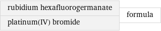 rubidium hexafluorogermanate platinum(IV) bromide | formula