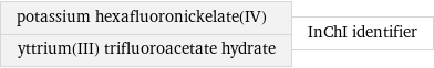 potassium hexafluoronickelate(IV) yttrium(III) trifluoroacetate hydrate | InChI identifier