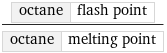 octane | flash point/octane | melting point