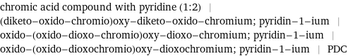 chromic acid compound with pyridine (1:2) | (diketo-oxido-chromio)oxy-diketo-oxido-chromium; pyridin-1-ium | oxido-(oxido-dioxo-chromio)oxy-dioxo-chromium; pyridin-1-ium | oxido-(oxido-dioxochromio)oxy-dioxochromium; pyridin-1-ium | PDC