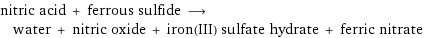 nitric acid + ferrous sulfide ⟶ water + nitric oxide + iron(III) sulfate hydrate + ferric nitrate