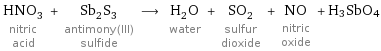 HNO_3 nitric acid + Sb_2S_3 antimony(III) sulfide ⟶ H_2O water + SO_2 sulfur dioxide + NO nitric oxide + H3SbO4