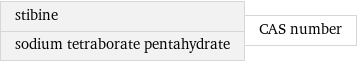 stibine sodium tetraborate pentahydrate | CAS number