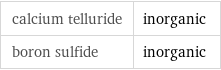 calcium telluride | inorganic boron sulfide | inorganic