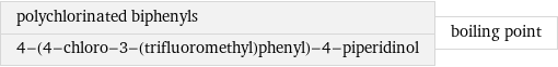 polychlorinated biphenyls 4-(4-chloro-3-(trifluoromethyl)phenyl)-4-piperidinol | boiling point