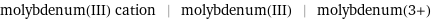 molybdenum(III) cation | molybdenum(III) | molybdenum(3+)