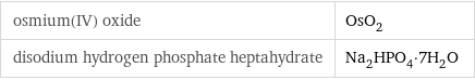 osmium(IV) oxide | OsO_2 disodium hydrogen phosphate heptahydrate | Na_2HPO_4·7H_2O