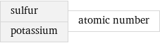 sulfur potassium | atomic number