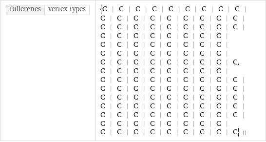 fullerenes | vertex types | {C | C | C | C | C | C | C | C | C | C | C | C | C | C | C | C | C | C | C | C | C | C | C | C | C | C | C | C | C | C | C | C | C | C | C | C | C | C | C | C | C | C | C | C | C | C | C | C | C | C | C | C | C | C | C | C | C | C | C | C, C | C | C | C | C | C | C | C | C | C | C | C | C | C | C | C | C | C | C | C | C | C | C | C | C | C | C | C | C | C | C | C | C | C | C | C | C | C | C | C | C | C | C | C | C | C | C | C | C | C | C | C | C | C | C | C | C | C | C | C | C | C | C | C | C | C | C | C | C | C} ()