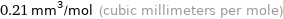 0.21 mm^3/mol (cubic millimeters per mole)