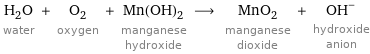 H_2O water + O_2 oxygen + Mn(OH)_2 manganese hydroxide ⟶ MnO_2 manganese dioxide + (OH)^- hydroxide anion