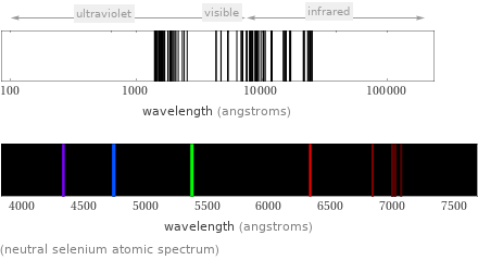  (neutral selenium atomic spectrum)